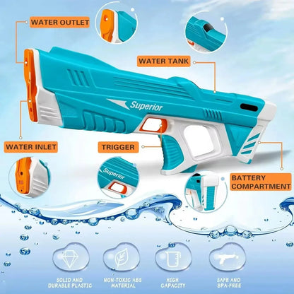 Electric Automatic Water Gun